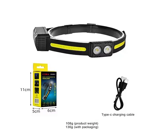 LED Headlamp